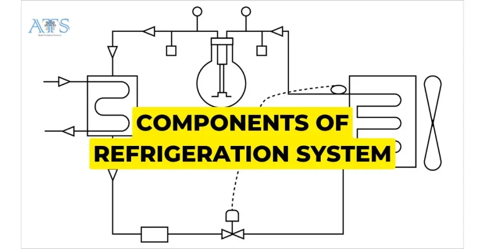 Key Components of Industrial Refrigeration Systems